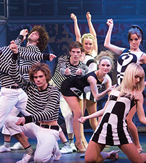 Wyndham Garden Niagara Falls Fallsview - Fallsview Hotel - Upcoming Events - Twist & Shout Wyndham Garden Niagara Falls Fallsview - Fallsview Hotel - Upcoming Events - Twist & Shout